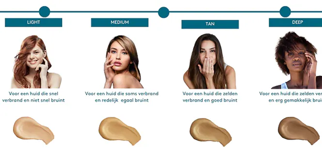 Hovedbilde TINT DU SOLEIL spf30